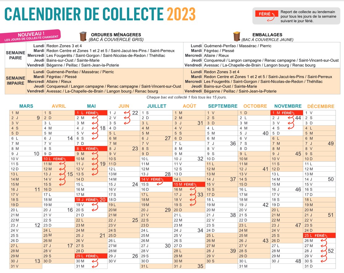 collecte dechets2023 p1